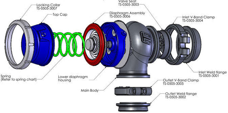 Turbosmart WG40 Gen4 CompGate 40mm External Wastegate (TS-0505-1010)