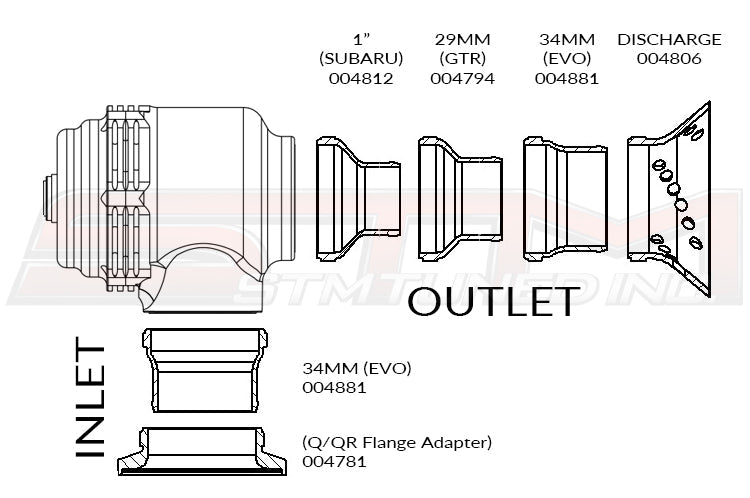 TiAL Sport QRJ Blow Off Valve Inlet and Outlet Port Configurations