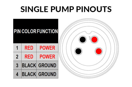 Radium Single Pump Pinouts