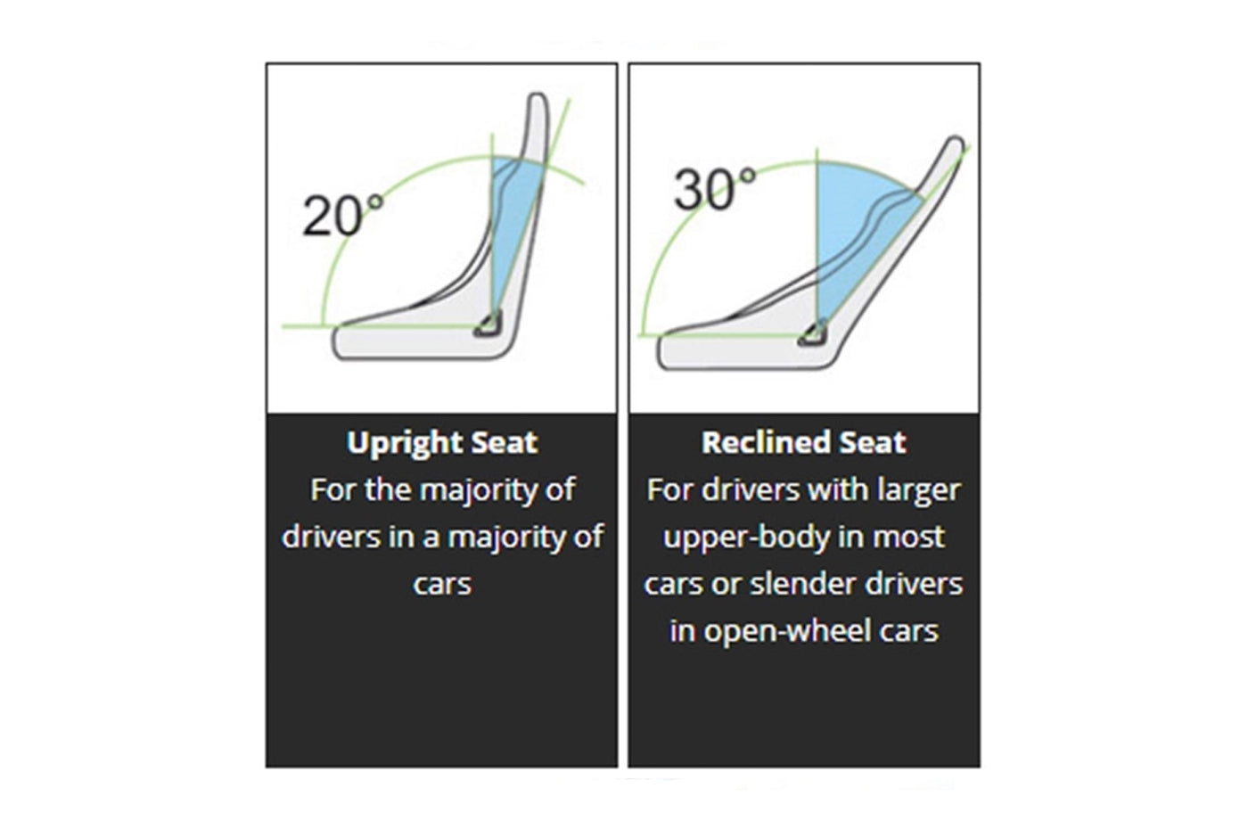 Sparco Club III FHR Frontal Head Restraint