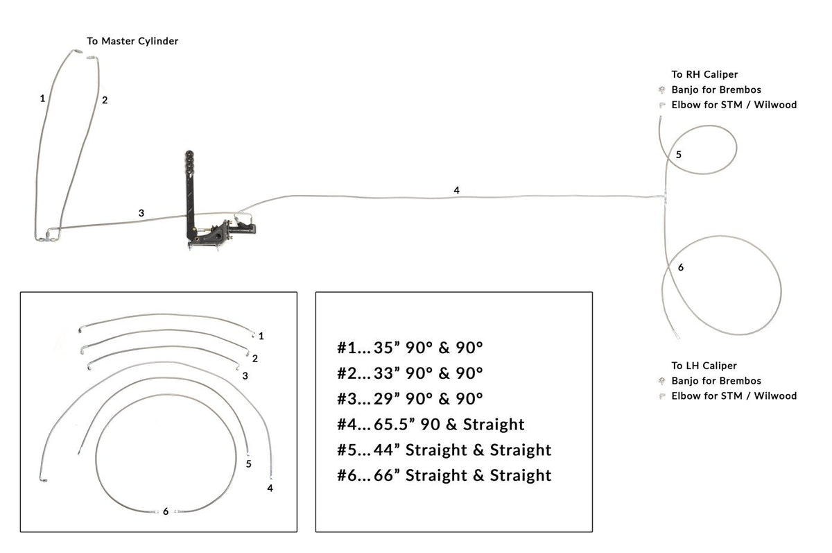 STM Staging Brake Install Diagram