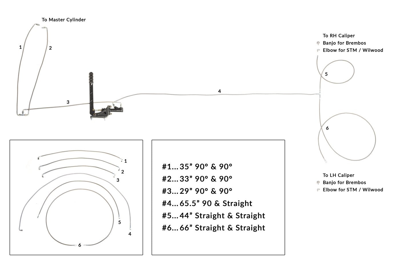 STM Staging Brake Install Diagram