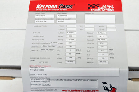 STM Evo 4-8 650 Cam Specs