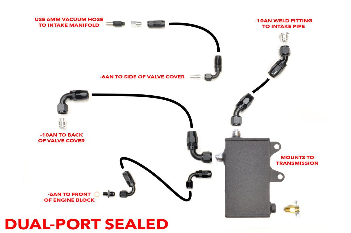 STM Evo 8/9 Oil Catch Can V2 Sealed (Dual Port Routing)