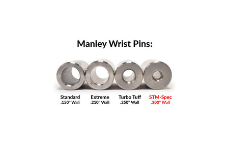 STM-Spec .300" Wall Wrist Pins