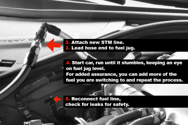 How to drain GTR fuel tank