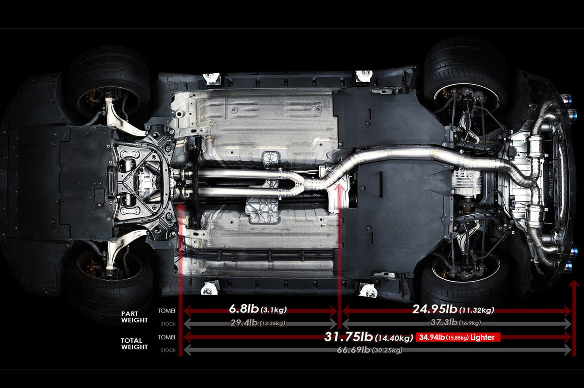 Tomei Expreme Titanium Full Exhaust for R35 GT-R (TB6070-NS01A) weight differences over stock