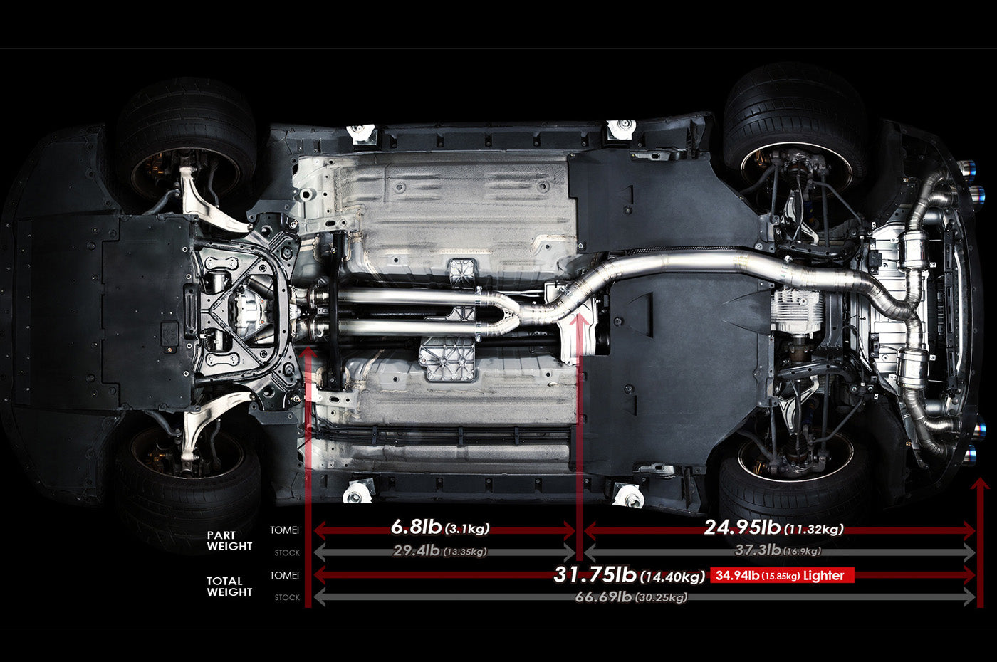 Tomei Expreme Titanium Full Exhaust for R35 GT-R (TB6070-NS01A) weight differences over stock