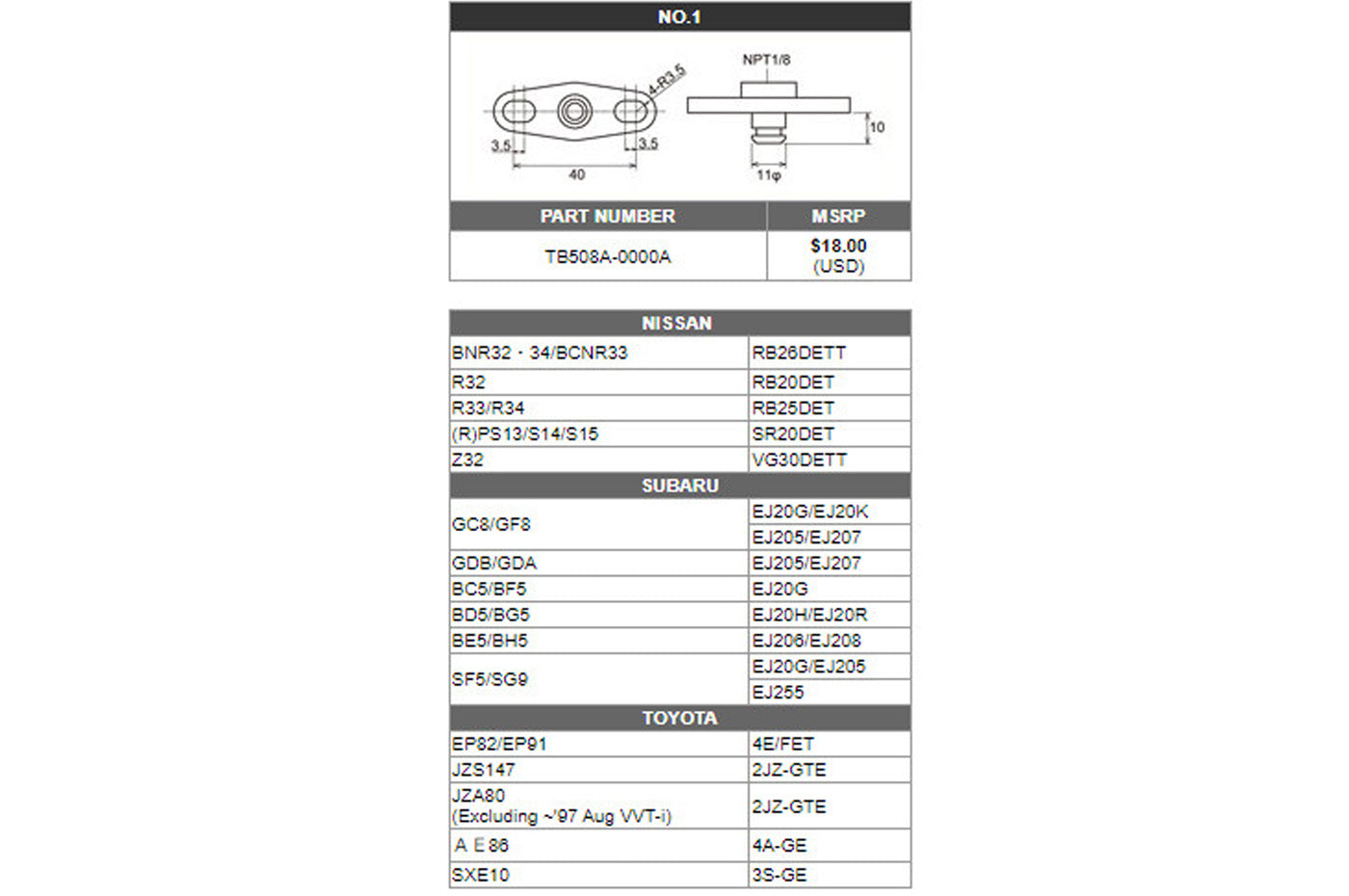 Tomei Fuel Pressure Regulator Adapter RB20/RB26/EJ20/EJ25/2JZ (TB508A-0000A)