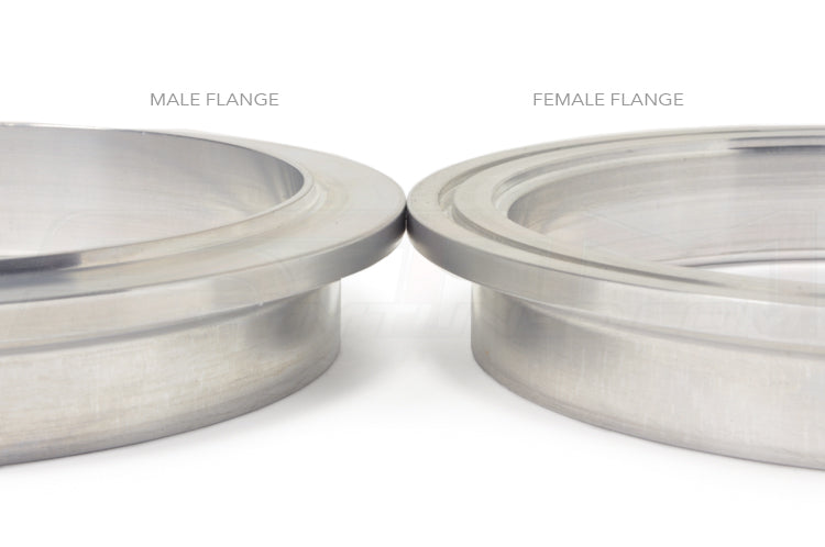 Vibrant Aluminum V-Band Flange