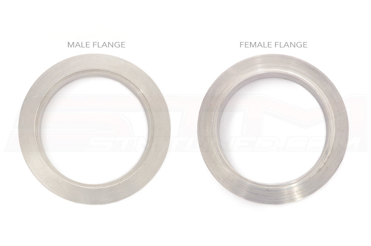 Vibrant Stainless V-Band Flanges