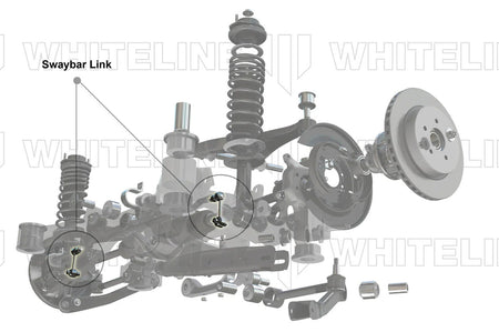 Whiteline Adjustable Rear Sway Bar Links for 2022+ VB Subaru WRX (KLC182)
