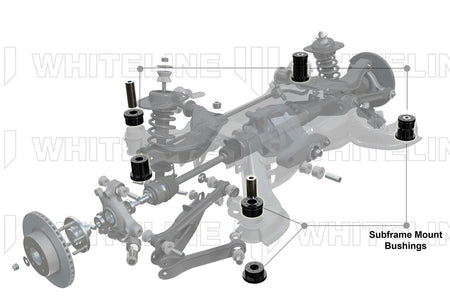 Whiteline Rear Subframe Bushings for F8X BMW M2/M3/M4 (KDT917) installed diagram