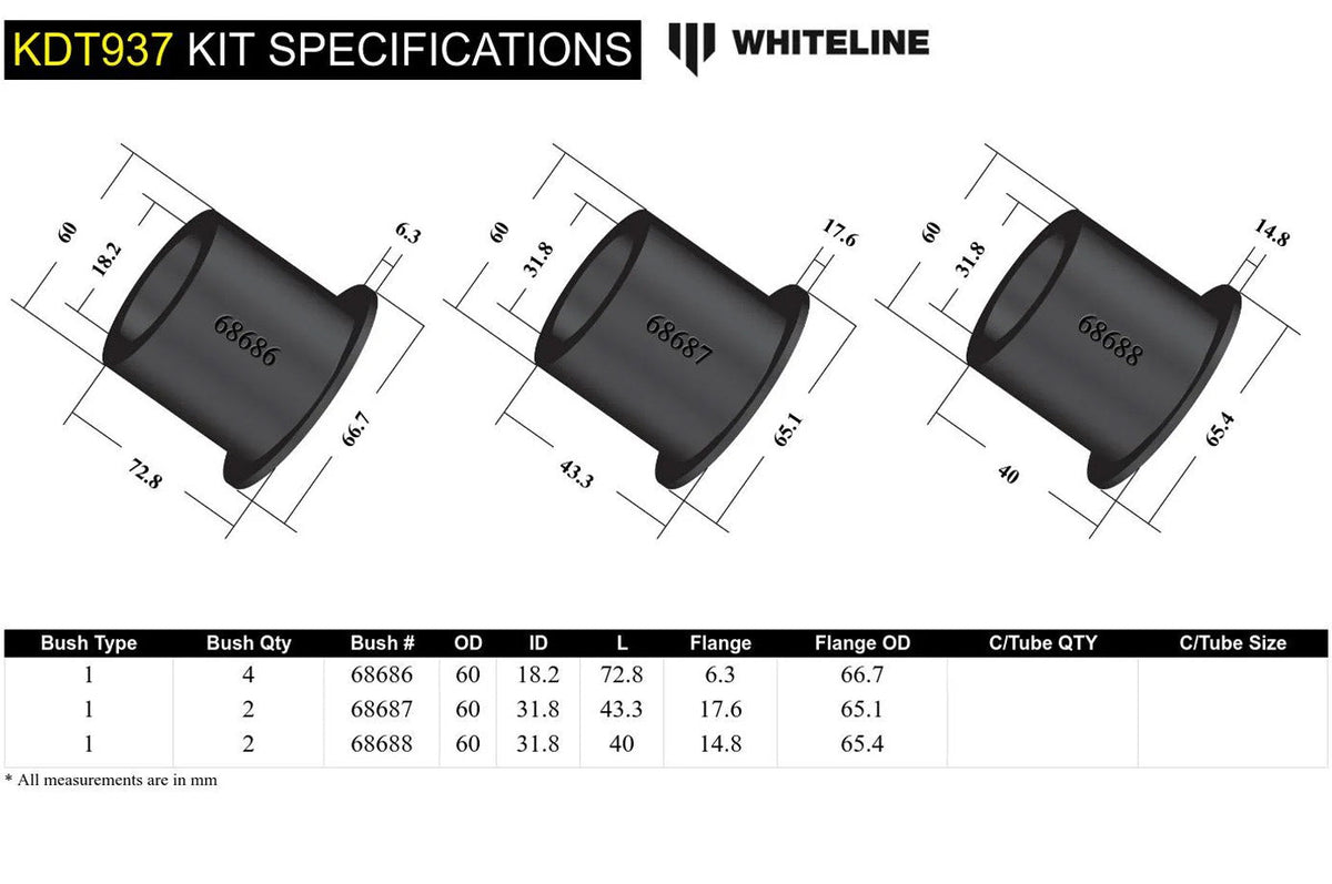 Whiteline Rear Subframe Mount Bushings for 2022+ VB Subaru WRX (KDT937) bushing diamaters