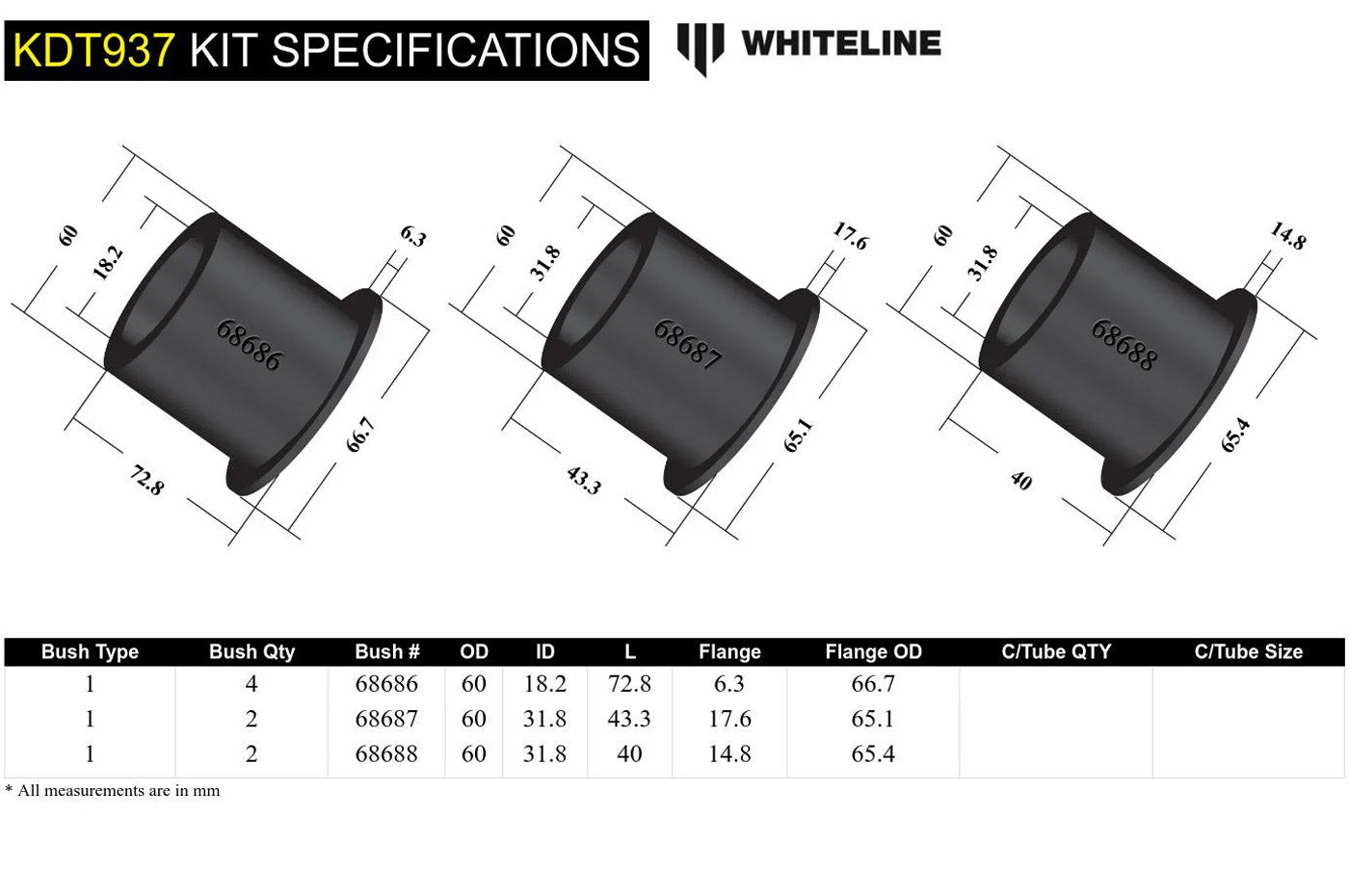 Whiteline Rear Subframe Mount Bushings for 2022+ VB Subaru WRX (KDT937) bushing diamaters